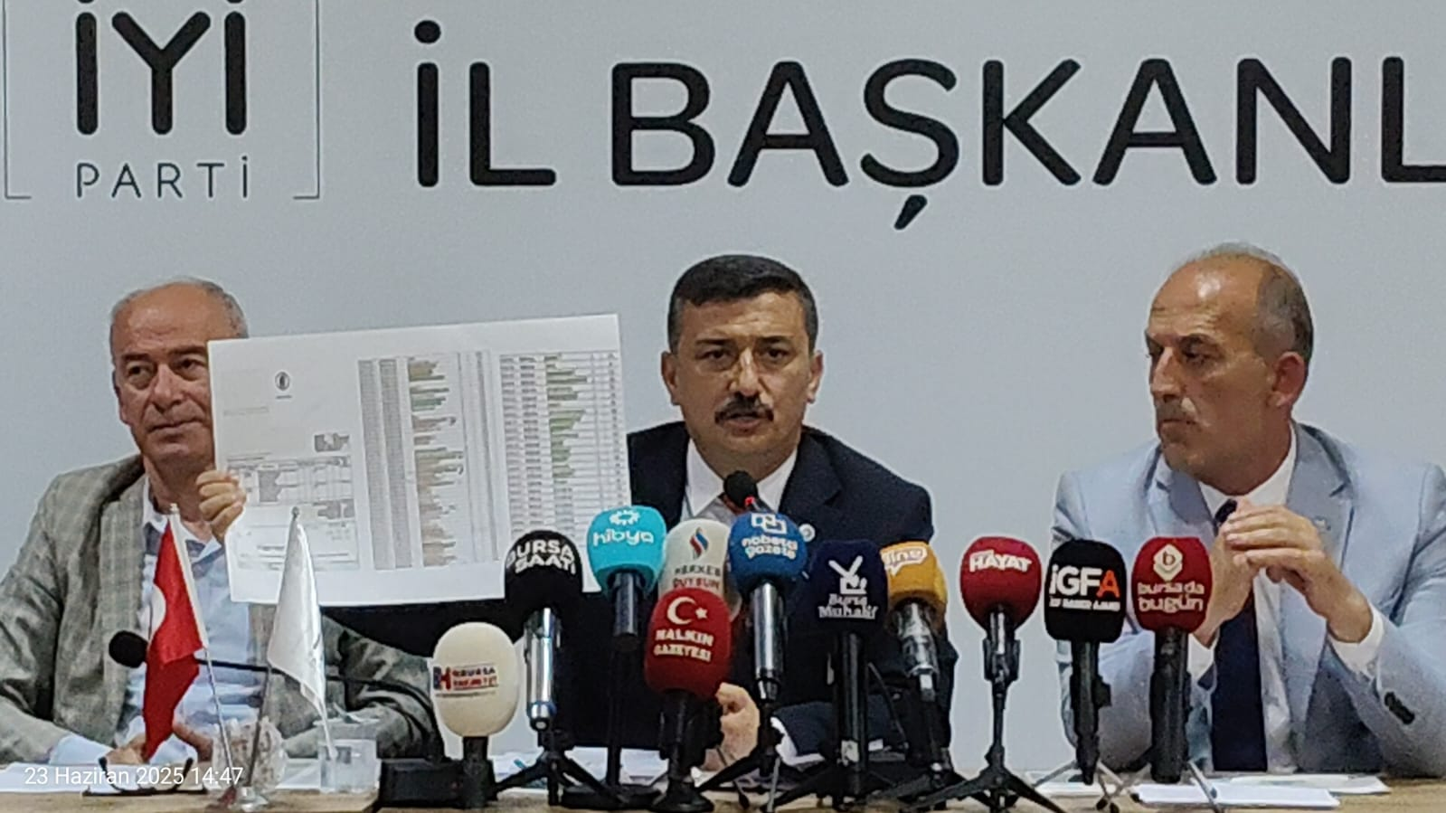 -İYİ Parti Bursa Milletvekili Selçuk TÜRKOĞLU, 28. Yasama Dönemi’nin ilk