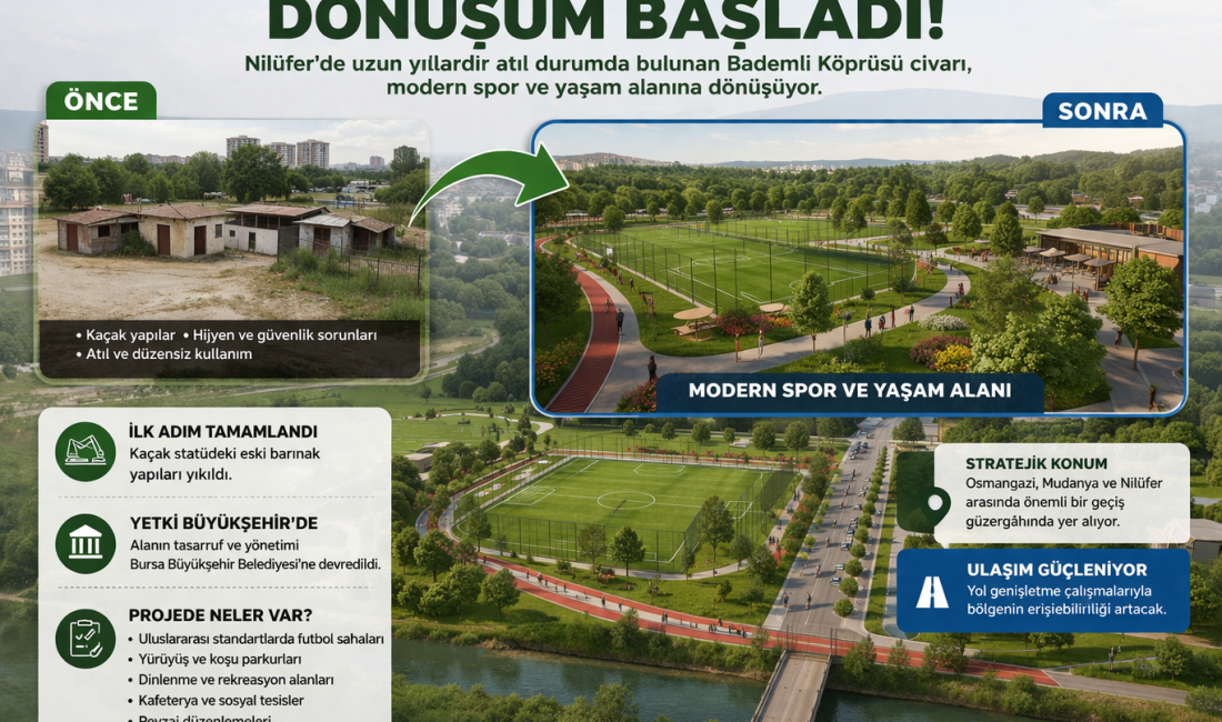 Nilüfer’de atıl durumda bulunan Bademli Köprüsü civarı, kaçak yapıların yıkılmasıyla