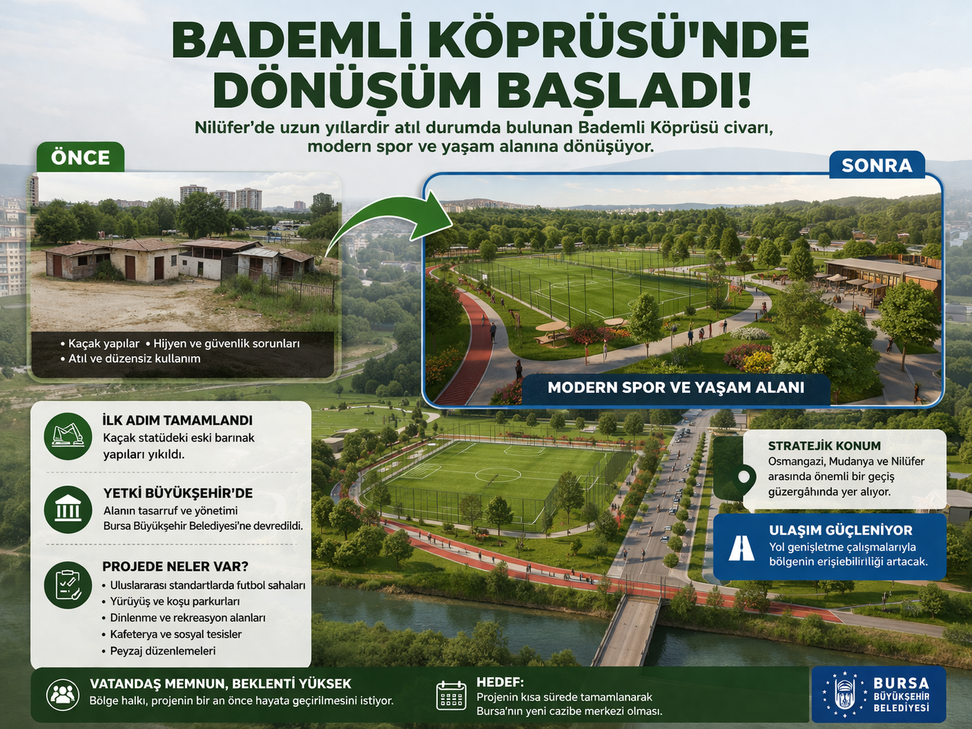 Nilüfer’de atıl durumda bulunan Bademli Köprüsü civarı, kaçak yapıların yıkılmasıyla