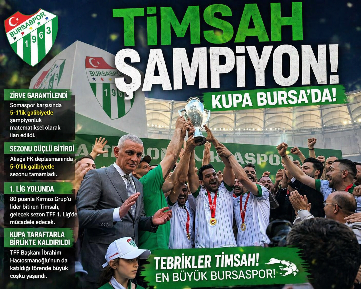 TFF 2. Lig Kırmızı Grup’ta zirveyi garantileyen Bursaspor, taraftarı önünde