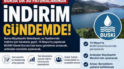 Bursa Büyükşehir Belediyesi, su fiyatlarında indirim için harekete geçti. 14