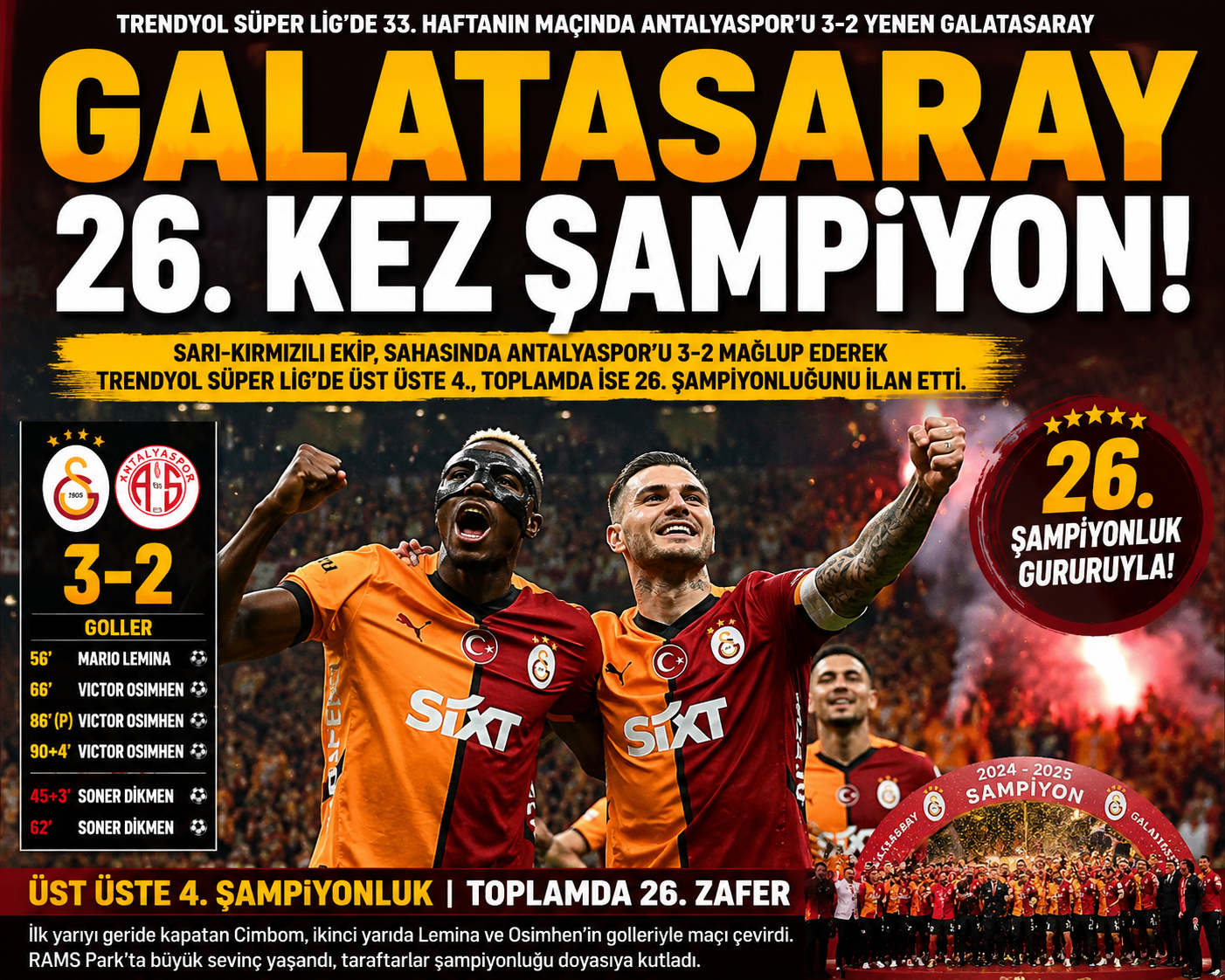 Sarı-kırmızılı ekip, sahasında Antalyaspor’u 3-2 mağlup ederek Trendyol Süper Lig’de