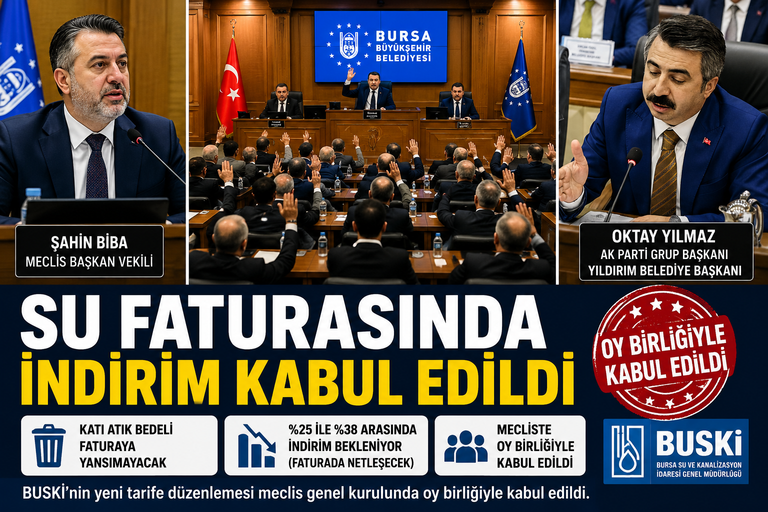SU FATURALARINDA YENİ DÖNEM BUSKİ’de kabul edilen yeni düzenlemeyle su tarifelerinde yüzde 25 ila