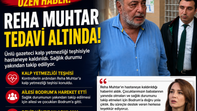 Ünlü gazeteci ve televizyoncu Reha Muhtar’ın Bodrum’da hastaneye kaldırıldığı, kalp