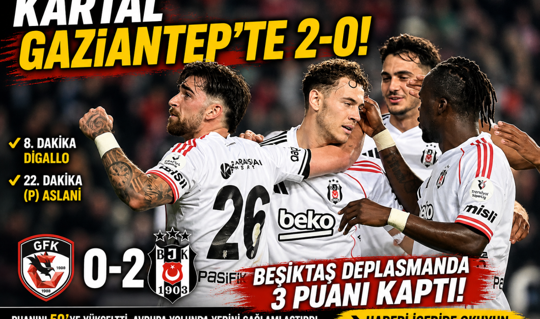 Trendyol Süper Lig’in 32. haftasında Beşiktaş, deplasmanda Gaziantep ile karşı