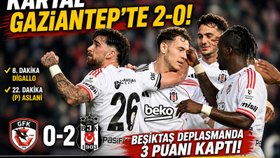 Trendyol Süper Lig’in 32. haftasında Beşiktaş, deplasmanda Gaziantep ile karşı