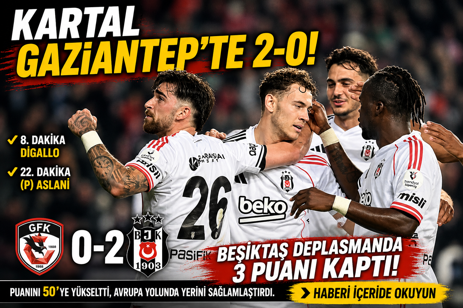 Trendyol Süper Lig’in 32. haftasında Beşiktaş, deplasmanda Gaziantep ile karşı