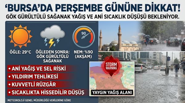 BURSA İÇİN ANİ YAĞIŞ UYARISI! Bursa için yayınlanan son meteorolojik tahminlere göre perşembe günü öğle