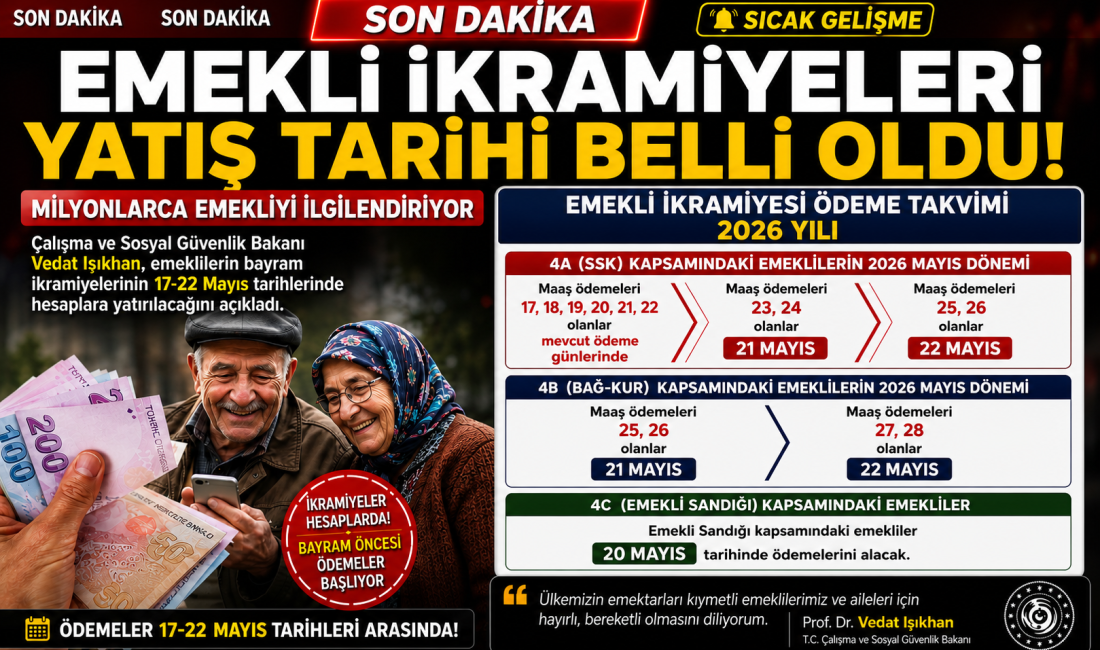 Milyonlarca emeklinin merakla beklediği Kurban Bayramı ikramiyesi ödeme takvimi açıklandı.