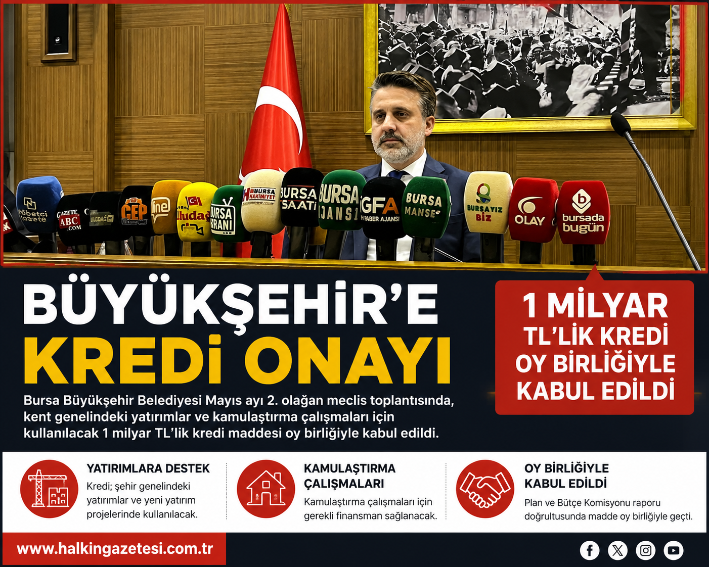 BÜYÜKŞEHİR’E KREDİ ONAYI Bursa Büyükşehir Belediyesi Mayıs ayı 2. olağan meclis toplantısında, kent