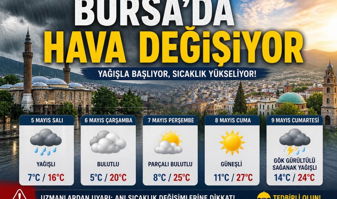 Meteoroloji’nin son tahminlerine göre Bursa’da hafta yağmurla başlıyor, günler ilerledikçe