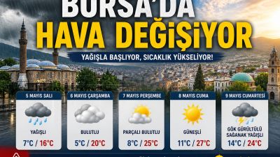 Meteoroloji’nin son tahminlerine göre Bursa’da hafta yağmurla başlıyor, günler ilerledikçe