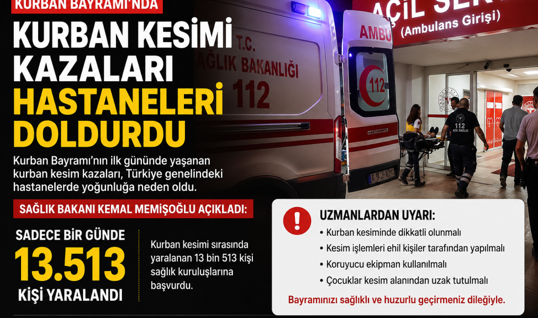 ACİLLER DOLDU Kurban Bayramı’nın ilk gününde yaşanan kurban kesim yaralanmaları nedeniyle Türkiye
