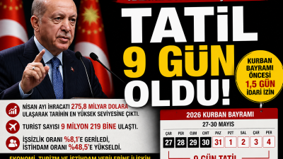 Cumhurbaşkanı Recep Tayyip Erdoğan, Kurban Bayramı öncesinde 1,5 günlük idari
