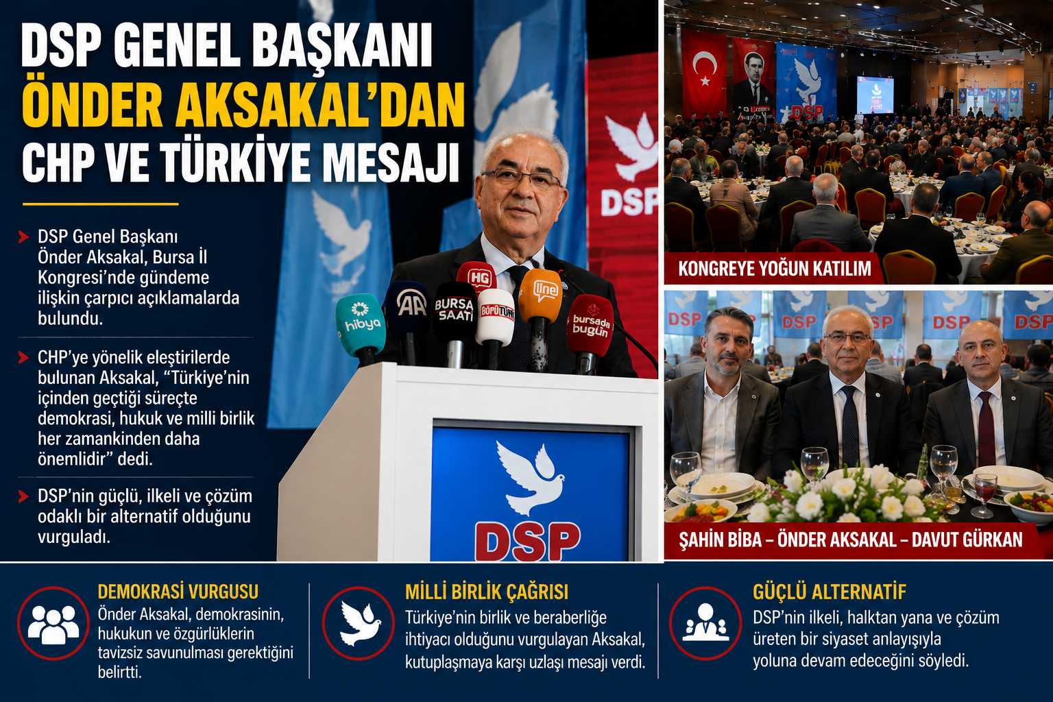 AKSAKAL’DAN CHP MESAJI DSP Genel Başkanı Önder Aksakal, Bursa İl Kongresi'nde yaptığı konuşmada