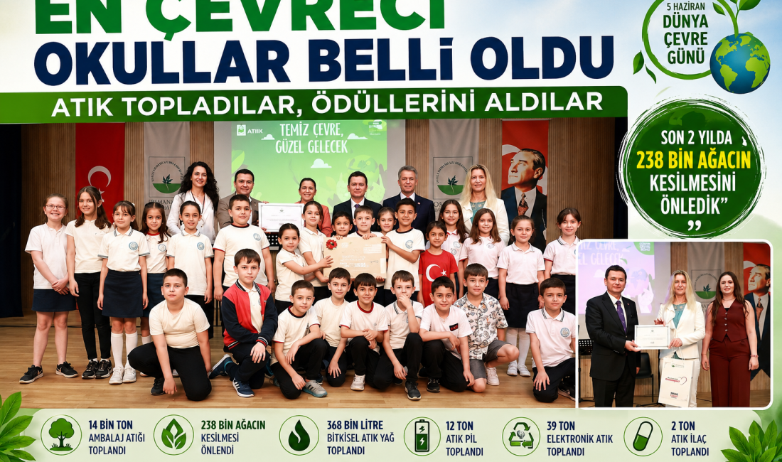 Osmangazi Belediyesi’nin Okullar Arası Atık Toplama Yarışması’nda dereceye giren okullar,