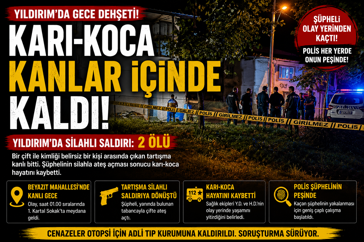 Bursa'nın Yıldırım ilçesinde gece saatlerinde yaşanan silahlı saldırıda bir çift