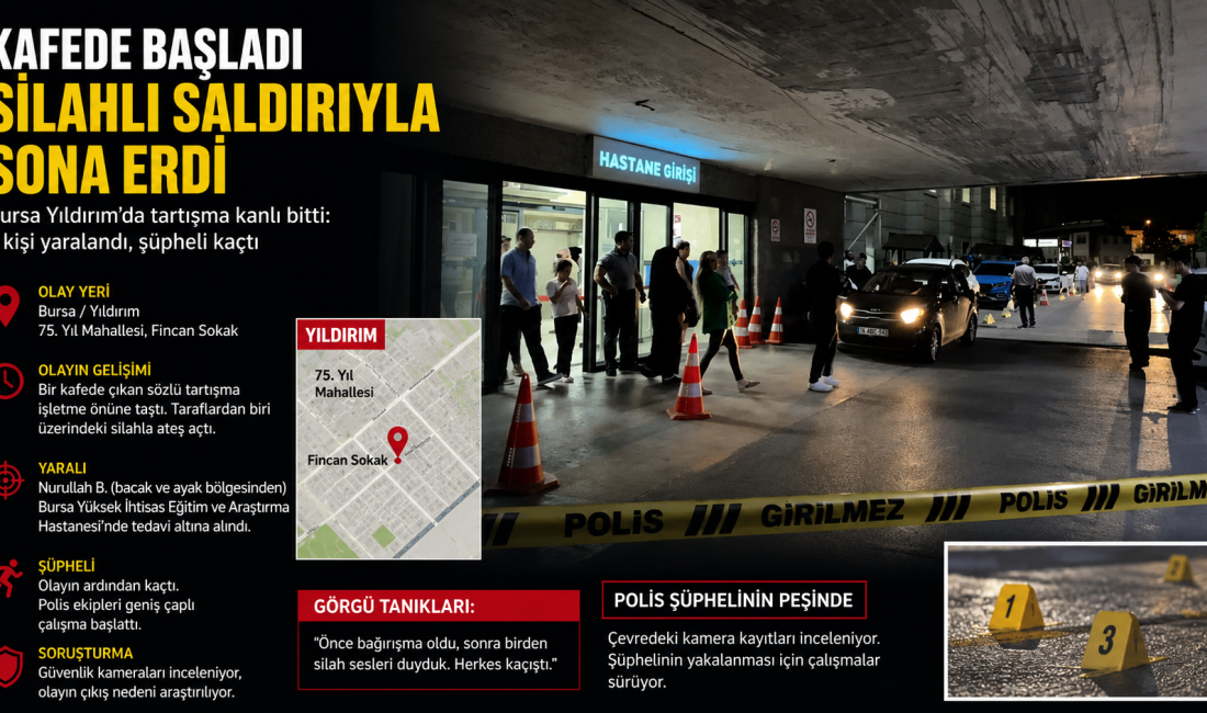 Bursa'nın Yıldırım ilçesinde bir kafede başlayan tartışma silahlı saldırıya dönüştü.