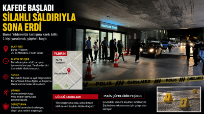 Bursa'nın Yıldırım ilçesinde bir kafede başlayan tartışma silahlı saldırıya dönüştü.