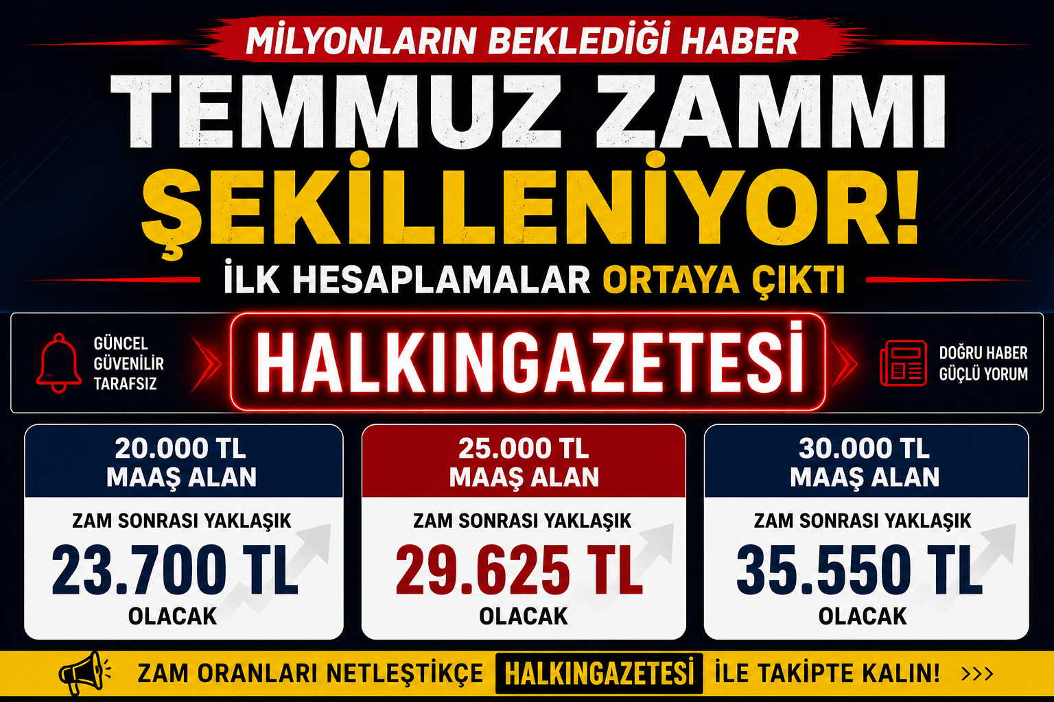Mayıs ayı enflasyonunun beklentilerin üzerinde gelmesiyle birlikte milyonlarca emekli ve