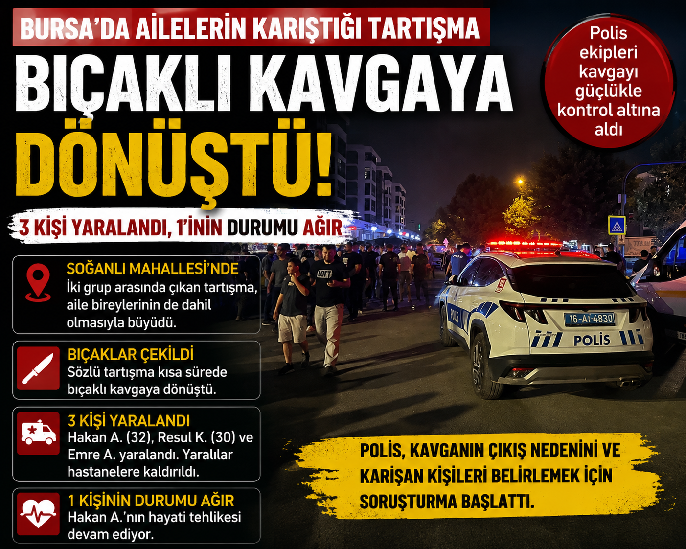 Bursa'nın Osmangazi ilçesinde iki grup arasında çıkan tartışma büyüyerek bıçaklı