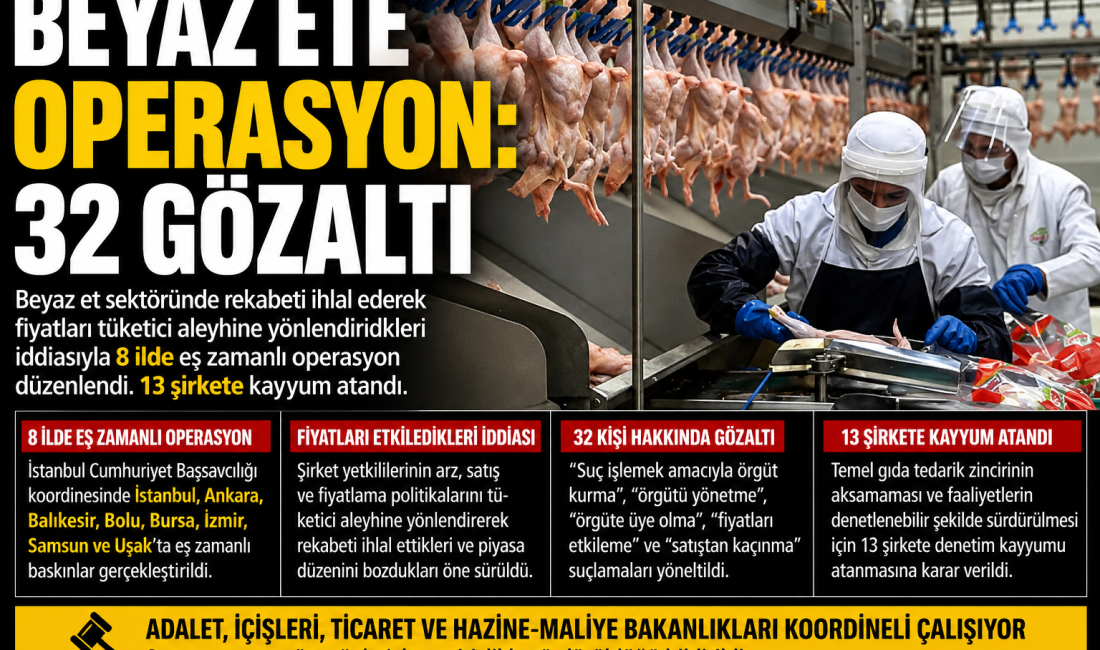 8 ilde düzenlenen eş zamanlı operasyonda 13 şirkete kayyum atanırken,